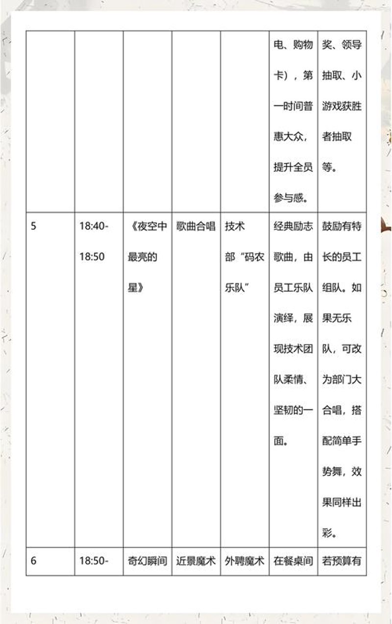 灯光与音响：舞台上的灵魂搭配
