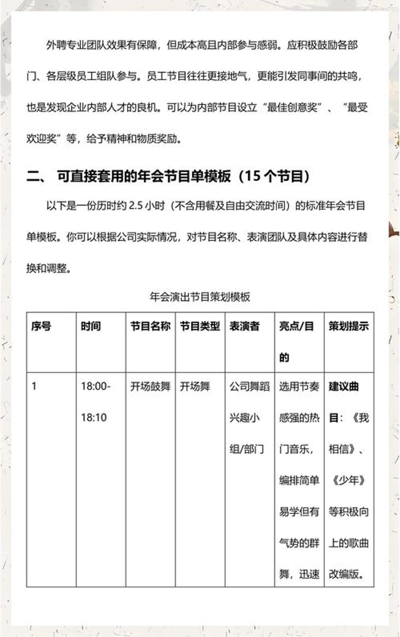 品牌策划推广